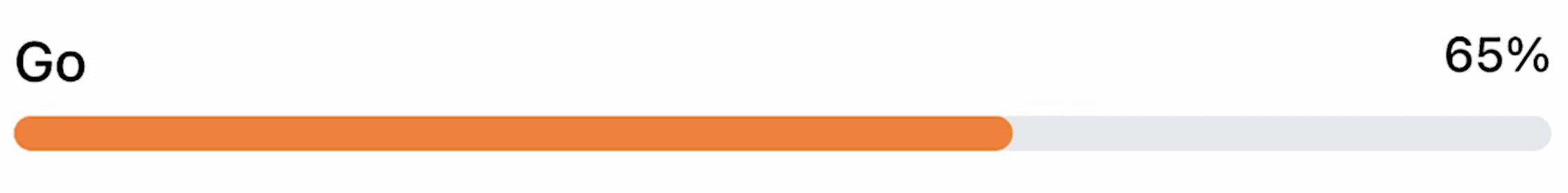 A text saying 'Go' and '65%'. Below that is an orange progress bar filled to 65%.