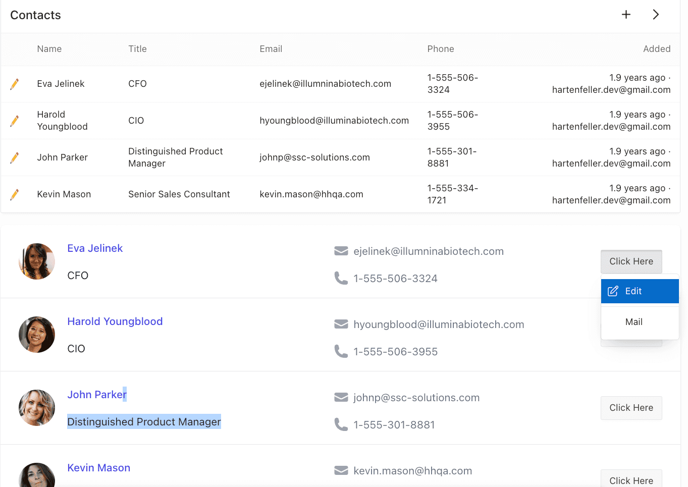 A list of persons. Each person has a name, a title, an email address, a phone number, and a picture. There are 4 people in that list. On the right side there is a button called 'click here' where one has an opened menu with the options 'Edit' and 'Mail'.